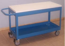 Cart ESD