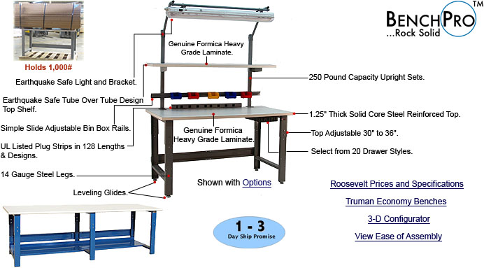 Roosevelt - Workbenches