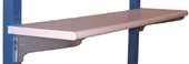 Shelves Options